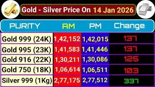 14 जनवरी 2026 को सोने चांदी का ताजा भाव। IBJA Gold Silver Price। Sone Chandi Ka Taja Bhav।