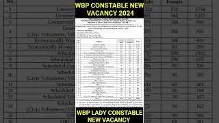 WBP CONSTABLE LADY CONSTABLE NEW VACANCY 2024।WBP।WBP NOTIFICATION 2024