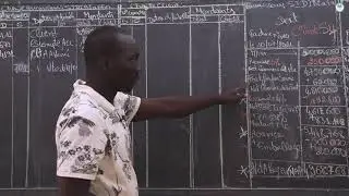 Exercice - Terminale science économie - Comptabilité : les effets de commerce /S2/Mr.SIDIBE