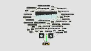 Max MSP - Generative noise