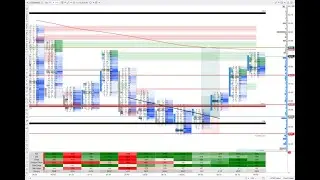 CL' (Crude OIL FUTURES) Exhaustion Print Rebound LONG {Orderflow Analysis}