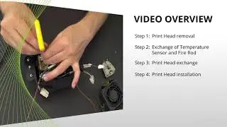 iSQUARED Print Head Tutorial Stratasys Dimension Elite, SST768, BST768 Preview