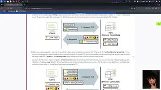Authentication Methods | THM Series: Active Directory Basics #6