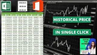 How to lookup a stock's price in a single-click😃😃😃