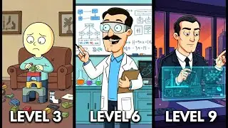 Every Level of Intelligence Explained In Detail