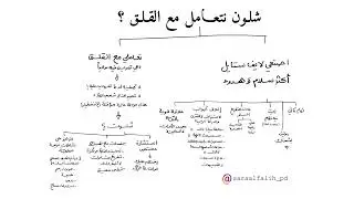 شلون نتعامل مع القلق ؟ سؤال من انستقرام