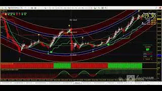 MT4 DABBA TRADING SUPERCALP SOFTWARE