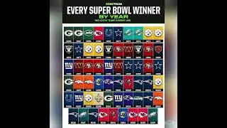 EVERY Super Bowl Winner by Year #NFL