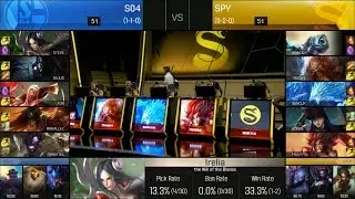 SPY vs S04 Game 2 Highlights - SPLYCE vs FC SCHALKE 04 EU LCS Week 2 Summer 2016