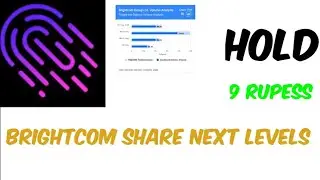 Brightcom group share next levels|Brightcom group share analysis|