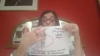 Kristeva: Escritura y textualidad. El sujeto del lenguaje po&eacute;tico (video 1)