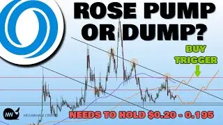 Oasis Network (ROSE): Technical Analysis & Price Prediction