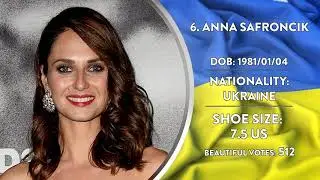 Most Beautiful feet - Ukraine
