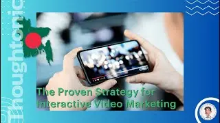 The Proven Strategy for Interactive Video Marketing: Why Passive Ads are Costly