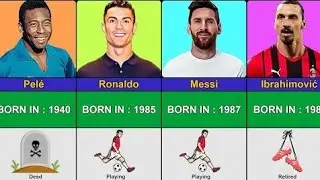 The Greatest Footballers by Birth Year 🏆 1905&ndash;2025 Generations of Greatness @Stat-ClashTv 