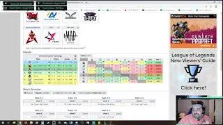 League Review LMS Summer 2019 Qtr Finals