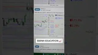 $BBNX EDUCATION 📈