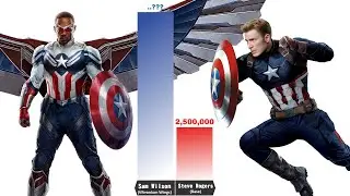 Is SAM WILSON Stronger Than STEVE ROGERS Now? - Captain America Sam Power Levels
