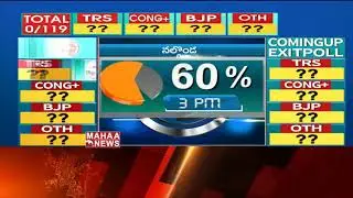 Telangana Polling Percentage Seems To Cross 70% This Time | Full Details | Mahaa News