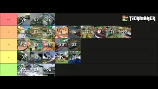 «Объективно корректный» рейтинг Trackmania на осень 2025 года.