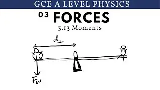 GCE A Level Physics | Moments (Forces Chapter)