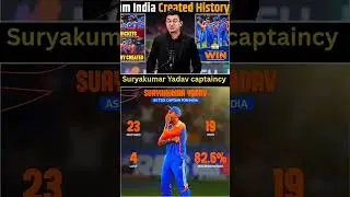 Suryakumar yadav captaincy #cricketnews #suryakumaryadav #asiacup