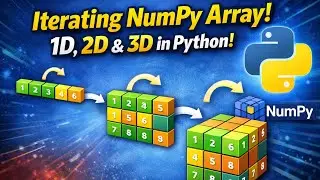 Iterating NumPy Array| 1-D, 2-D & 3-D NumPy Array Iterating (@EnhanceCodeLearning