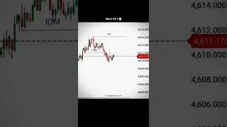 Easiest way to start trading in 2025!!🤑📈☠️ #trading #daytrading #daytrader #trader #gambling