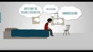 Why are boys/males less likely to report abuse? (of any form) : PART 1