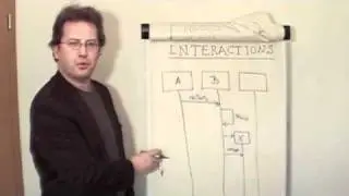 Interactions 1