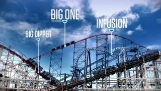 The Ultimate Thrill Seekers Day Out At Blackpool Pleasure Beach