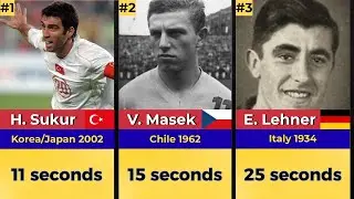12 Fastest Goals in FIFA World Cup History (1930&ndash;2022)