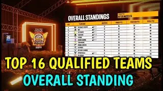 ESPL Lan Event Points Table | ESPL Points Table | Overall Standings | BGMI Tournament