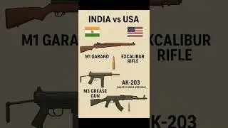 shoot and fire 🚫 long range short range middle range ✔️ #shorts #usa #india