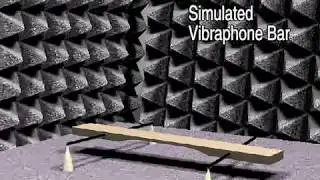 CGI Synthesizing Sounds from Physically Based Motion (2001)