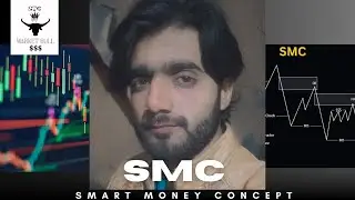 Premium & Discount Zones Explained | Smart Money Entry Locations|| STC MARKET BULL