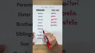Family Vocabulary in Italian 🇮🇹📚