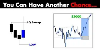 2026 Is Your Reset Year💰| Fix Your Trading or Quit #trading #forex #tradesetup #bitcoin #gold 