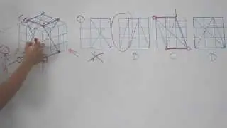 Solución Proyecciones - Análisis de la imagen