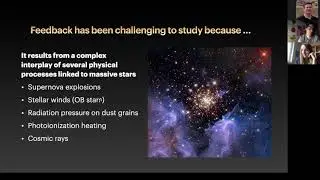 Probing Star Formation Feedback at its Most Extreme
