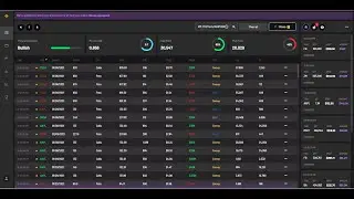 Использование торгового сканера CheddarFlow