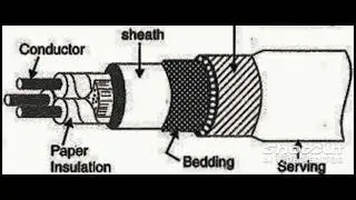 Under ground cable #cable #electrical 