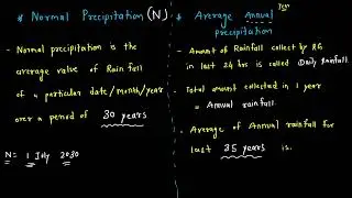 11. Normal and Average Annual Precipitation