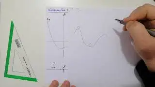 COURS 21 PHYSIQUE 1 USTHB Discussion d'une courbe d'énergie potentielle