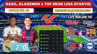 Hasil Liga Spanyol Tadi Malam | Real Madrid vs Levante | Laliga 2026 Pekan ke 20