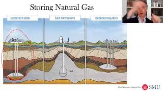 Oil & Gas 03A: Limits on Rule of Capture + Natural Gas Storage