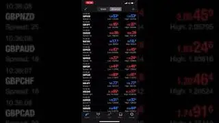 Making more than $300 trading usdzar in forex