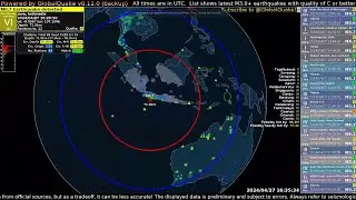 Magnitude 6.1 Earthquake Hits Java Indonesia - April 27th, 2024