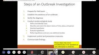 Epidemic Investigation - 21 Dec 2020