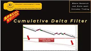 Cumulative Delta Filter I  Stay on the Right Side of the Market!